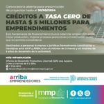 Te contamos cómo acceder a un crédito a tasa cero para microemprendedor en Provincia